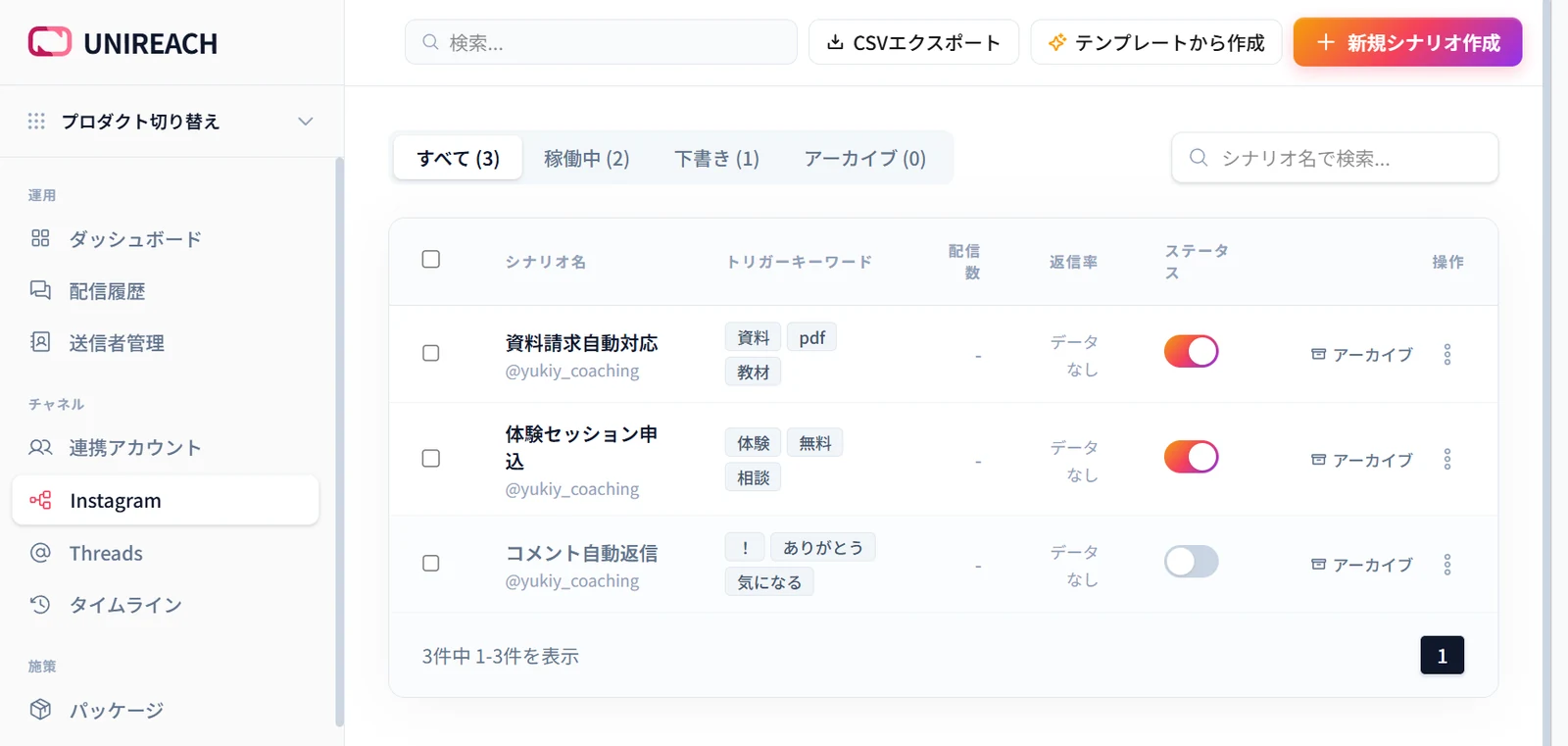 UNIREACHのシナリオ管理画面。3件のシナリオが並び、それぞれに「資料 / pdf / 教材」「体験 / 無料 / 相談」などのトリガーキーワードと稼働状態のスイッチが付いている