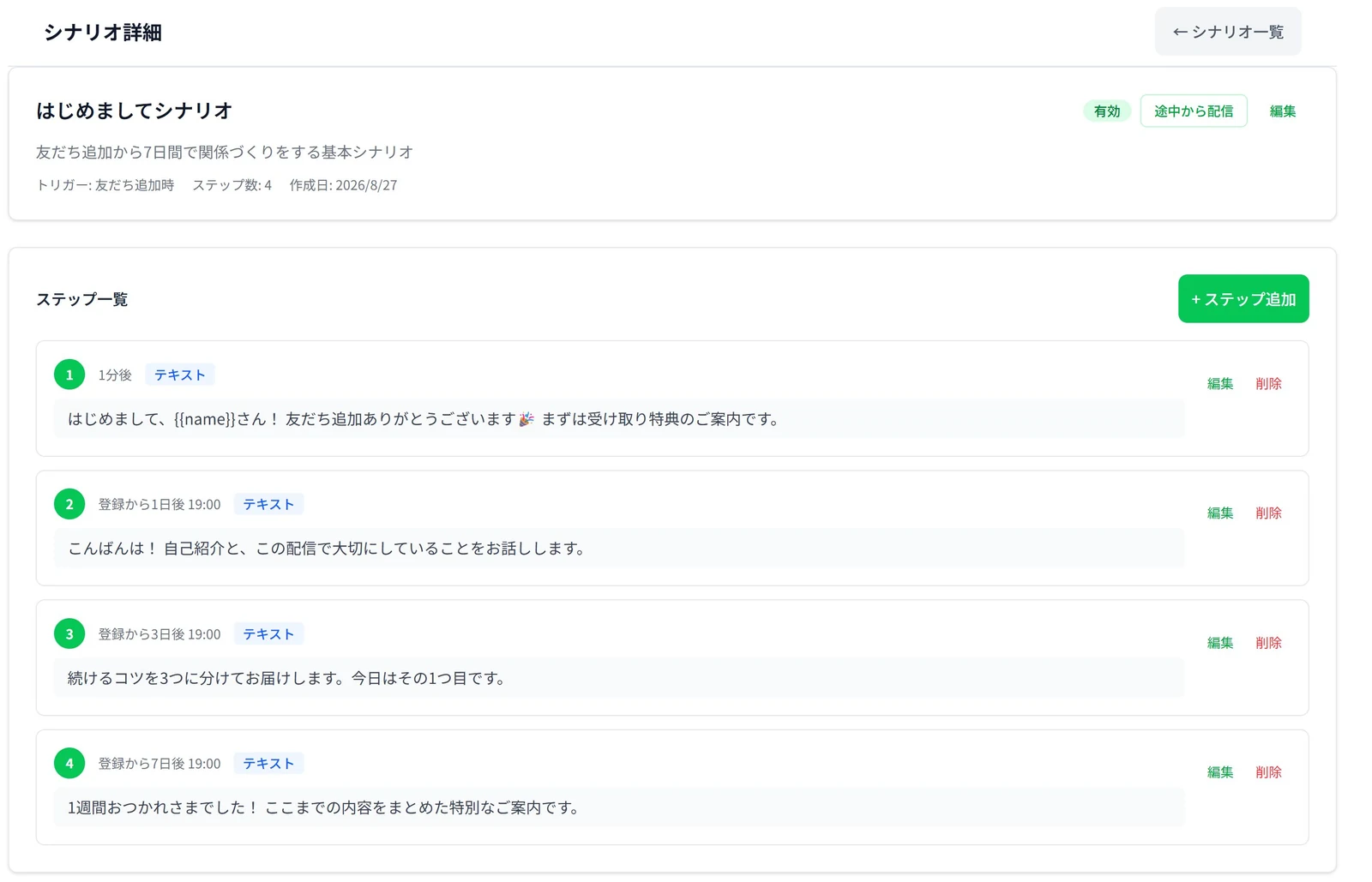 UNISTEPのシナリオ詳細画面。友だち追加を0日目として、1分後・1日後・3日後・7日後に送るメッセージが上から順に並んでいる